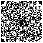 QR code with Premiere Financial Funding Inc contacts