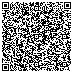 QR code with Athens Parks & Recreation Department contacts