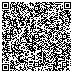 QR code with Just For Kids Daycare Lrng Center contacts