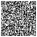 QR code with Sonic Properties contacts