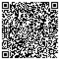 QR code with Safeworks contacts