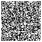 QR code with Milan City Department Pblc Utl contacts