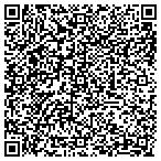 QR code with Gains Hdden Valley Ctfiesh Farms contacts