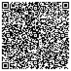QR code with Summitt Endcrnlogy Rsrce Ntwrk contacts