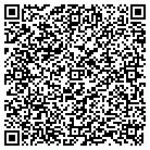 QR code with Mohawk Carpet Distribution LP contacts