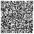 QR code with Methodist Germantown Surg Center contacts