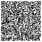 QR code with Orchard Knob Elementary School contacts
