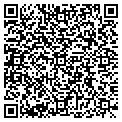 QR code with Localnet contacts