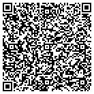 QR code with Millennium Technical Services contacts