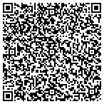 QR code with Bethesda United Methdst Church contacts