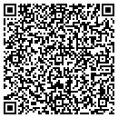 QR code with TOUCHUPMASTER.COM contacts