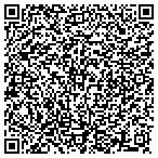 QR code with Councel On Aging Grter Nshvlle contacts