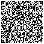 QR code with Curascript Integrity Healthcar contacts
