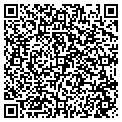 QR code with Parkview contacts
