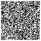 QR code with Boyd's Muffler & Auto Center contacts