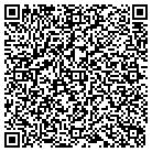 QR code with Miller Inds / Vulcan Carriers contacts