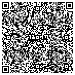 QR code with Memphis Aplicat Support Center contacts