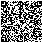 QR code with Mortons Horticultural Products contacts
