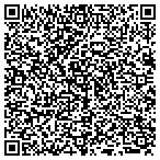 QR code with Smokey Mountain Floor Covering contacts