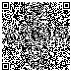 QR code with Builders Frstsrc-Txas Group LP contacts