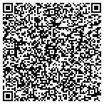 QR code with Shenandoah Valley Ceramic Gift contacts