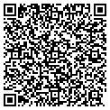 QR code with Local Net Corp contacts