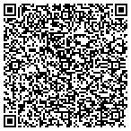 QR code with Science Applications Intl Corp contacts