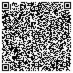 QR code with Meher Der Ohanessian Fncl Service contacts