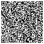 QR code with Madison County Gen Sessions County contacts