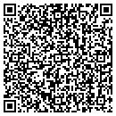 QR code with Holts Heat & Air contacts