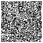 QR code with Independent Tank Testing & Service contacts