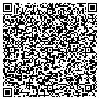 QR code with Knoxville Police Training Department contacts