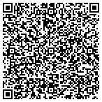 QR code with Independant Contr Support Services contacts