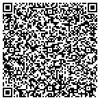 QR code with Ricky Summitt Consulting Inc contacts