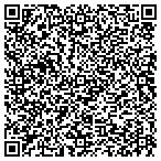 QR code with All Automatic Transmission Service contacts