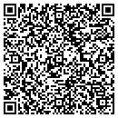 QR code with M & M Welding contacts