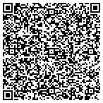 QR code with Spring City Department & Adm Offices contacts