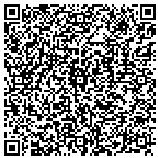 QR code with Shutters & Blinds Of Tennessee contacts