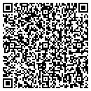 QR code with Southern Pallet Co contacts