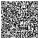 QR code with Fitmasscom contacts