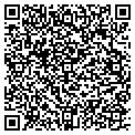 QR code with Local Net Corp contacts