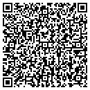 QR code with Rollex Aluminum contacts