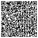 QR code with Arelgee Systems contacts