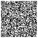 QR code with Sequatchie County Health Department contacts