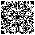QR code with Localnet contacts