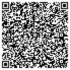 QR code with Moore Cnty Voter Registration contacts