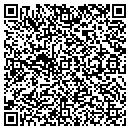 QR code with Macklin Candy Company contacts