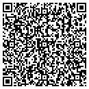 QR code with Thaxton Surveying contacts