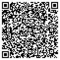 QR code with Localnet contacts