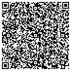 QR code with Board Of Ed-Maintenance Department contacts